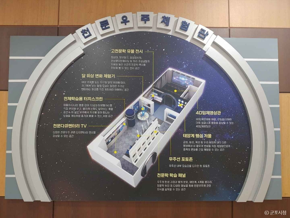누리천문대 여행 추천 - 로드트립