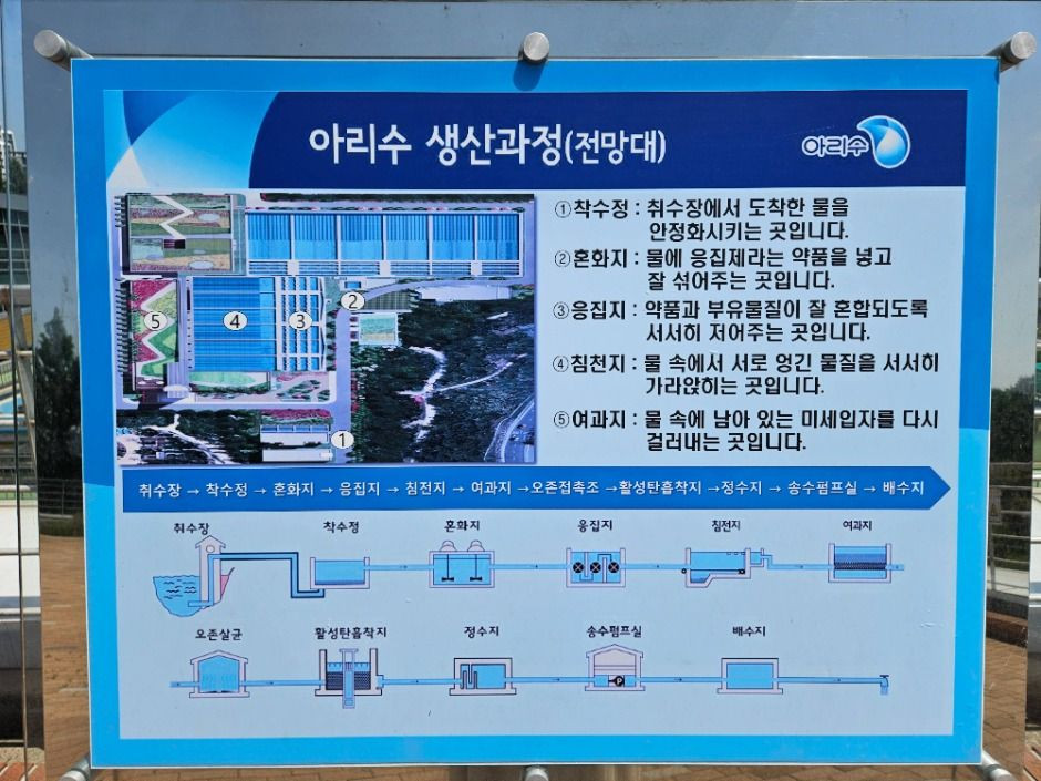 뚝도 아리수 정수센터 여행 추천 - 로드트립