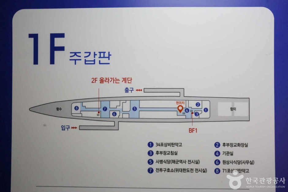 울산함 여행 추천 - 로드트립