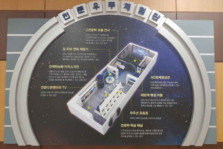 누리천문대 여행 추천 - 메고지고