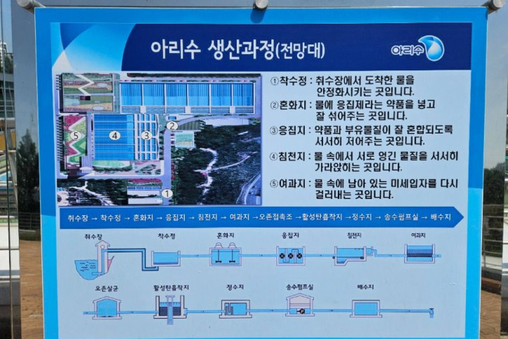 뚝도 아리수 정수센터 여행 추천 - 메고지고
