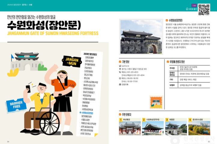 장안문(長安門) 여행 추천 - 메고지고