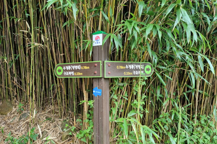 구조라성 여행 추천 - 메고지고