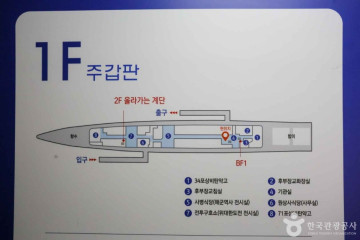 울산 귀신고래 회유해면 여행 추천 - 메고지고